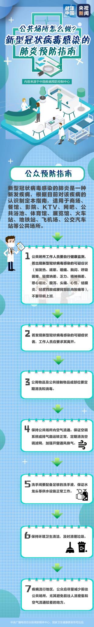 公共场所怎么做？.jpg