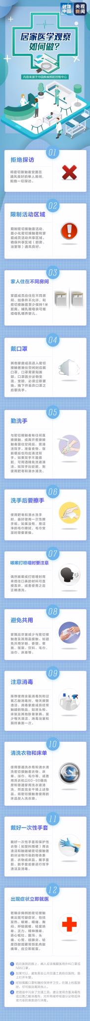 居家医学观察如何做？.jpg