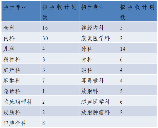 微信截图_20220720110438.png