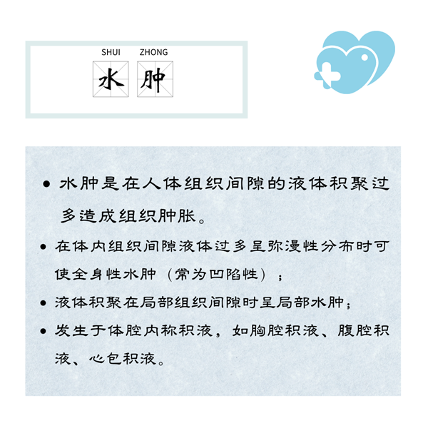 水肿1.png 水肿1.png
