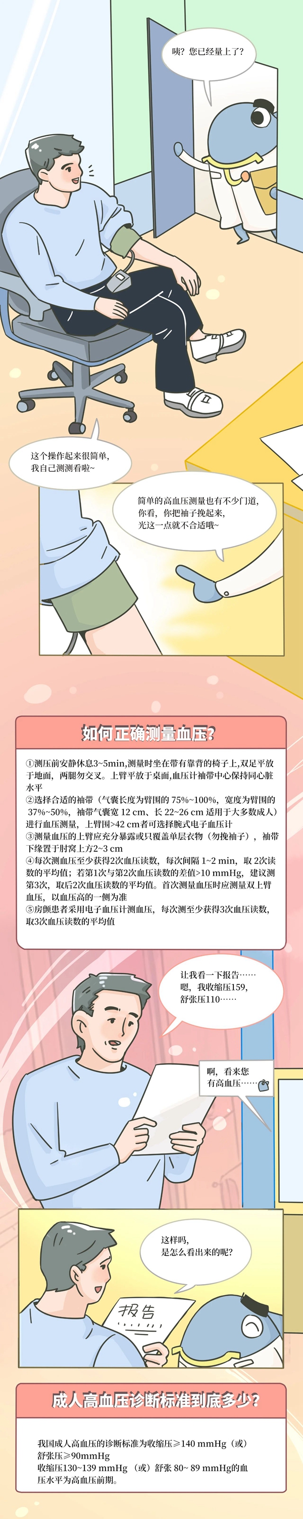 漫画说医1.jpg