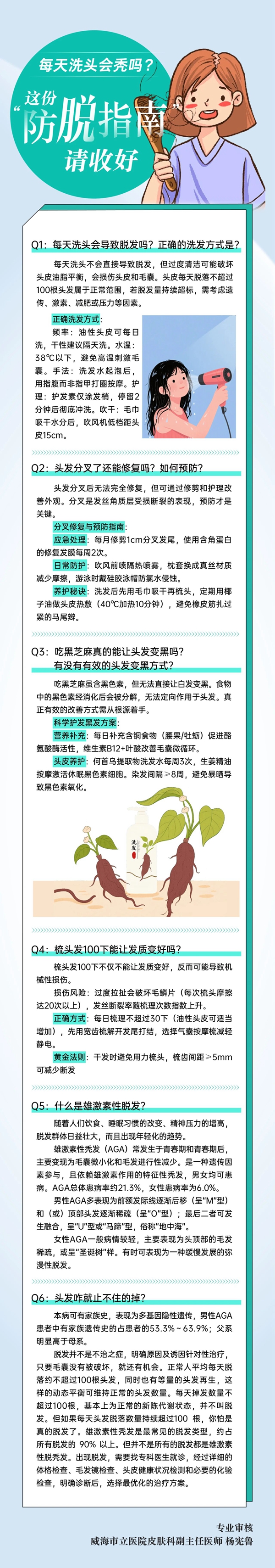 1防脱.jpg