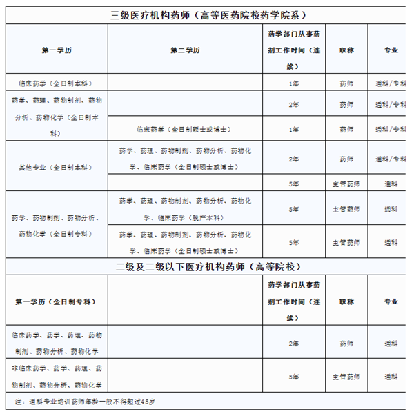 招生1.png 招生1.png