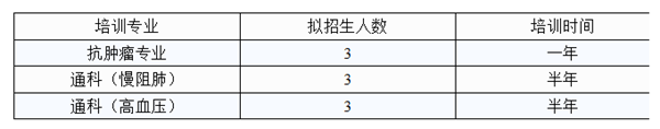 招生2.png 招生2.png